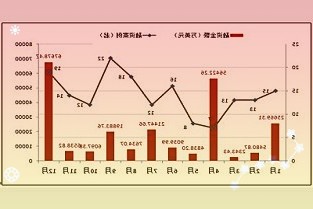 阿思翠Phoenix—6耳机阻抗仅为5Ω需要搭配大电流前端进行驱动