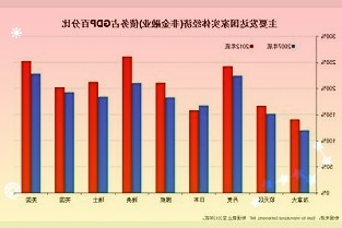 微软还发布了Windows11Dev预览版22533官方ISO镜像下载